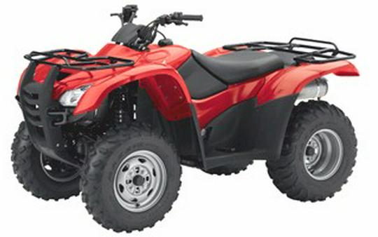 2008 Honda® FourTrax Rancher™