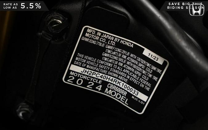 2024 Honda CBR600RR