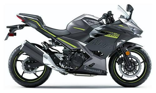 2021 Kawasaki Ninja 400 And 650 First Look Preview