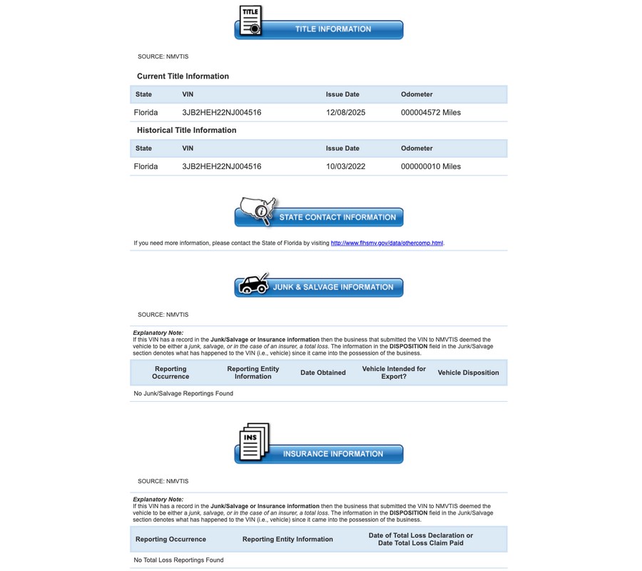 2022 Can-Am Ryker 900 ACE