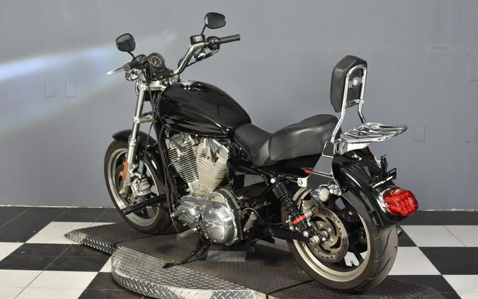 2016 Harley-Davidson SuperLow