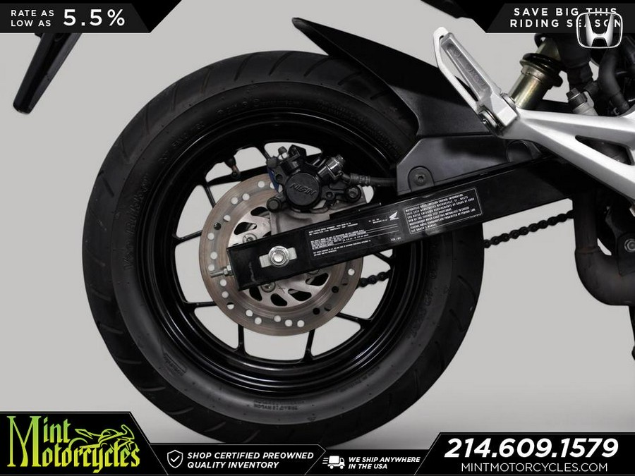 2015 Honda Grom