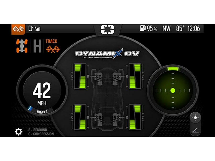 2024 Polaris RZR Turbo R Ultimate