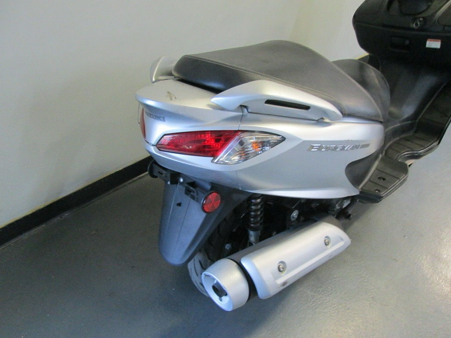 2018 Suzuki Burgman 200