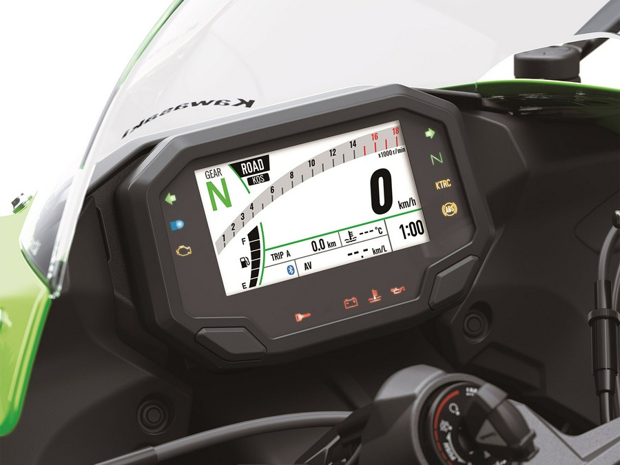 2024 Kawasaki Ninja ZX-6R KRT Edition