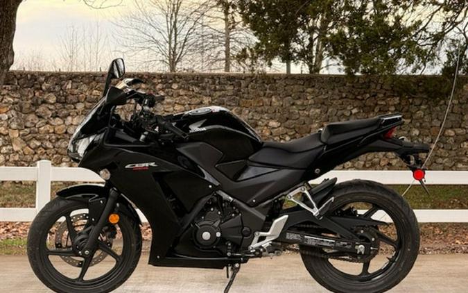 2016 Honda CBR 300R