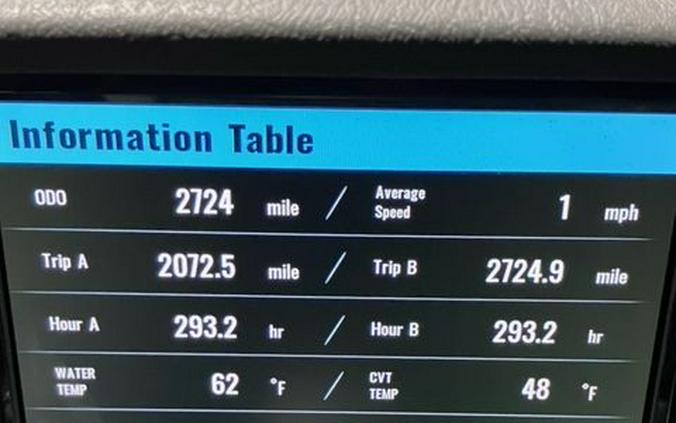 2024 Kawasaki RIDGE HVAC