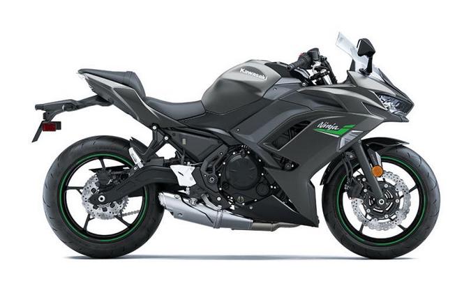 2024 KAWASAKI NINJA650