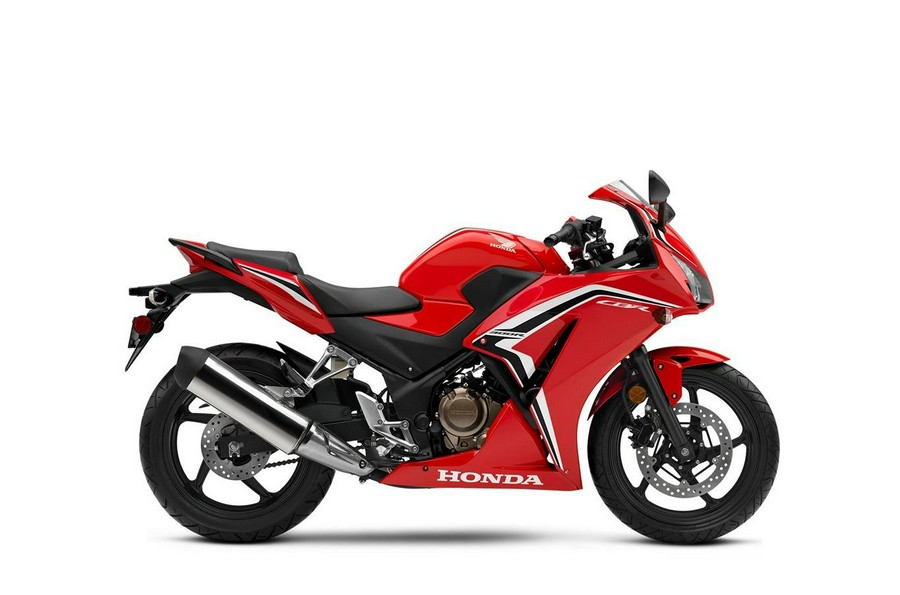 2021 Honda CBR300R