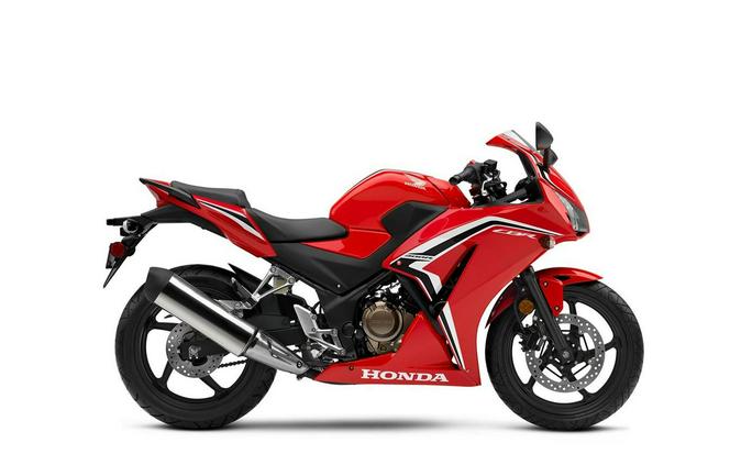 2021 Honda CBR300R