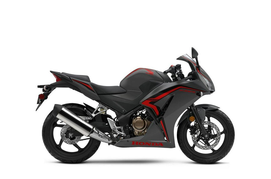 2021 Honda CBR300R