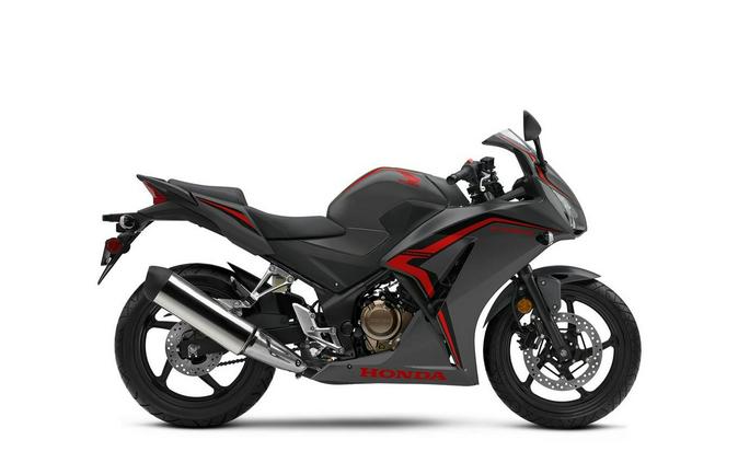 2021 Honda CBR300R