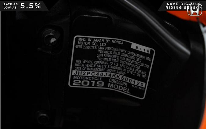 2019 Honda CBR600RR