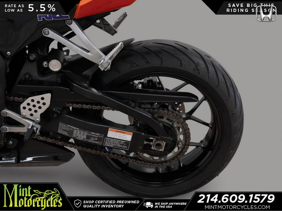 2019 Honda CBR600RR
