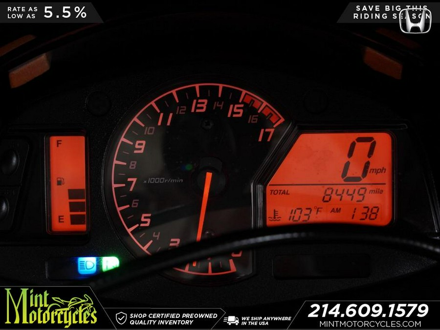 2019 Honda CBR600RR