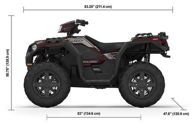 2023 Polaris Industries Sportsman 850 PREMIUM - CRIMSON METALLIC