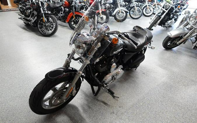 2015 Harley-Davidson Sportster 1200 Custom