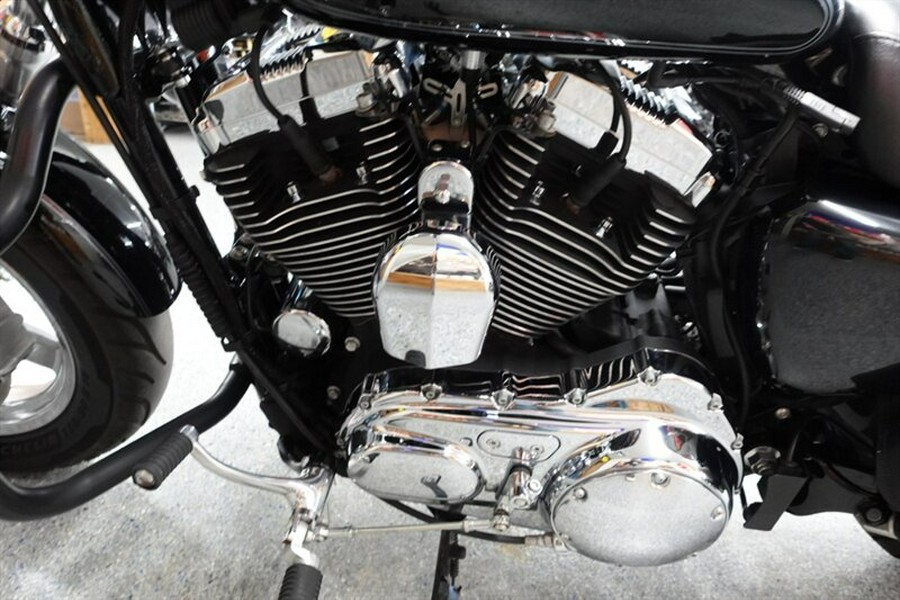 2015 Harley-Davidson Sportster 1200 Custom