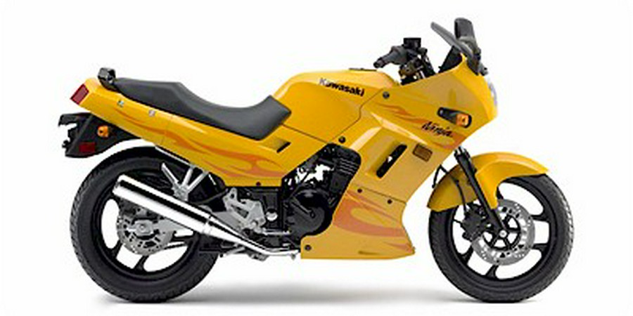 2006 Kawasaki Ninja® 250R