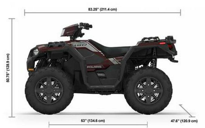 2023 Polaris Industries Sportsman 850 Premium