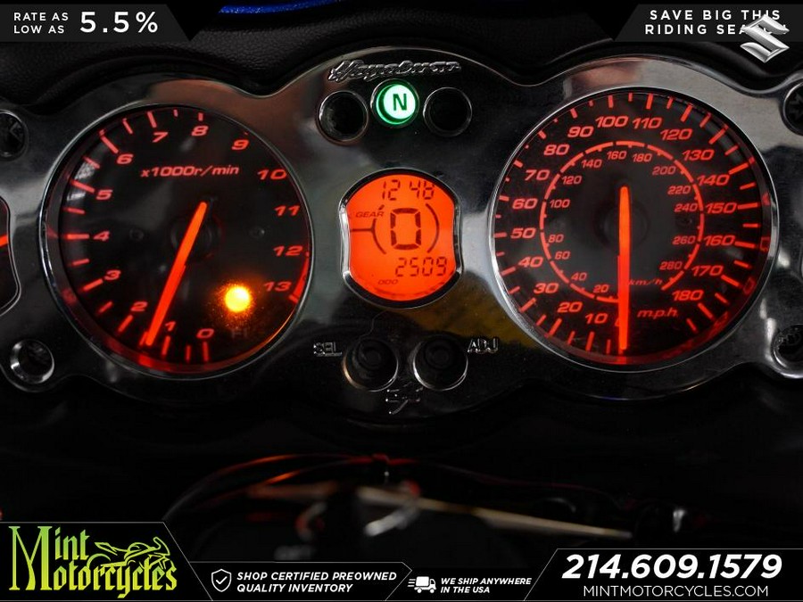 2015 Suzuki Hayabusa