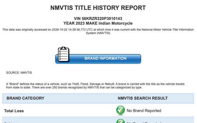 2023 Indian FTR R Carbon