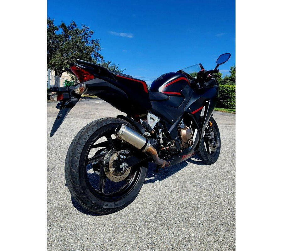 2019 Honda CBR300R