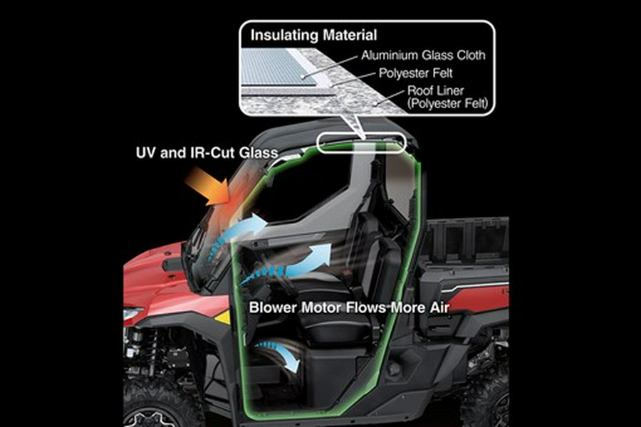 2025 KAWASAKI RIDGE HVAC - K10050
