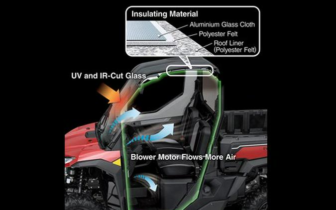 2025 KAWASAKI RIDGE HVAC - K10050