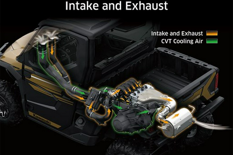 2025 KAWASAKI RIDGE HVAC - K10050