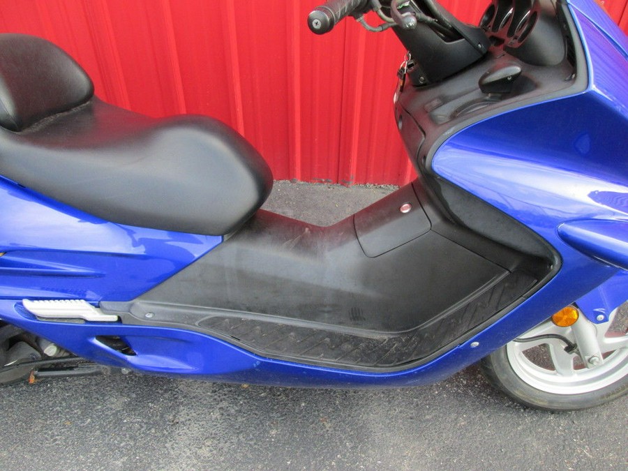 2006 Honda® Reflex® ABS