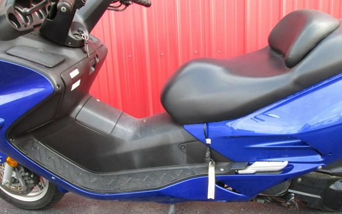 2006 Honda® Reflex® ABS