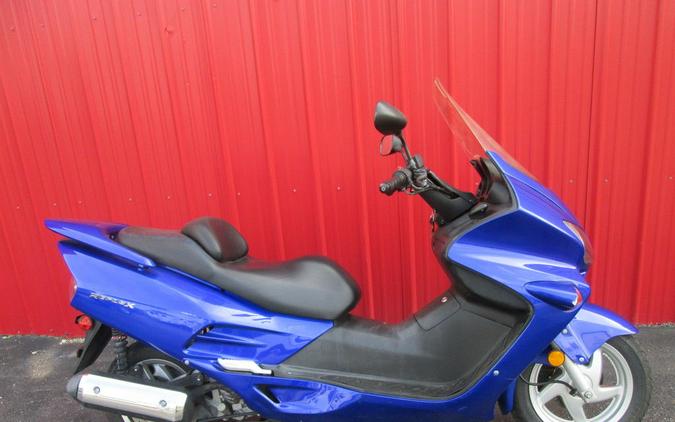 2006 Honda® Reflex® ABS