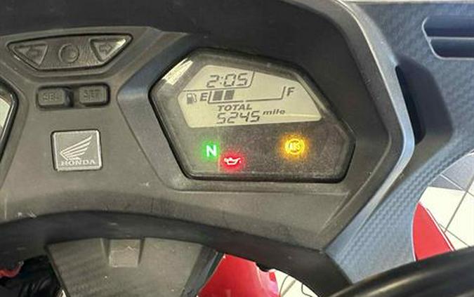 2018 Honda CBR650F ABS