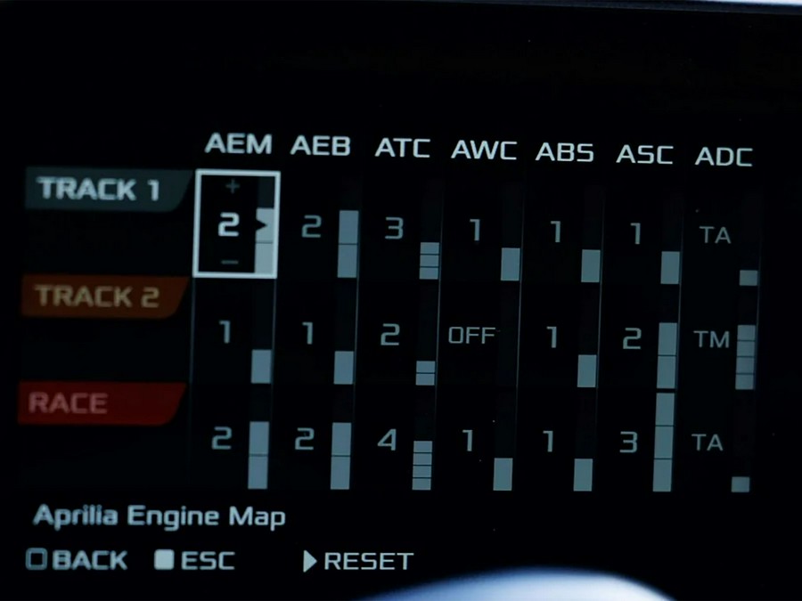 2027 Aprilia RSV4 Factory 1100