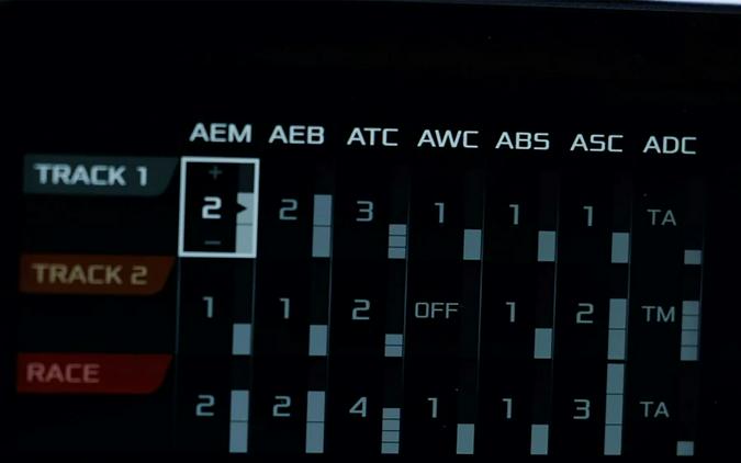 2027 Aprilia RSV4 Factory 1100