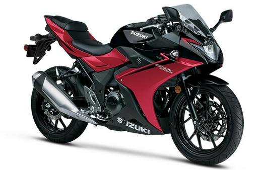 2024 Suzuki GSX250R ABS