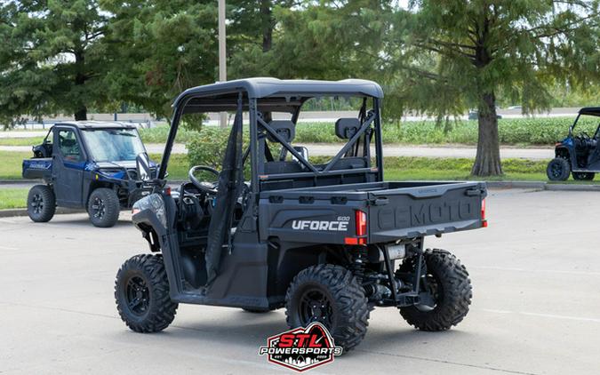 2026 CFMOTO UFORCE 600