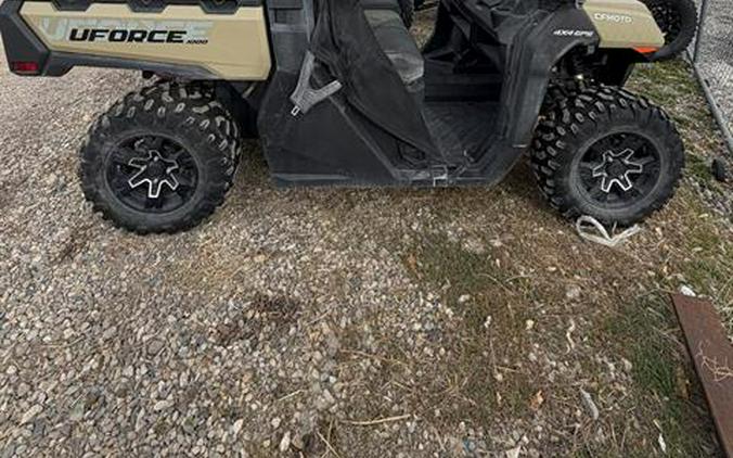 2024 CFMOTO UFORCE 1000