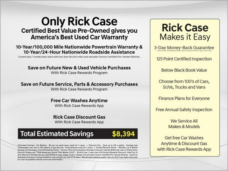 2025 Honda NX500 ABS