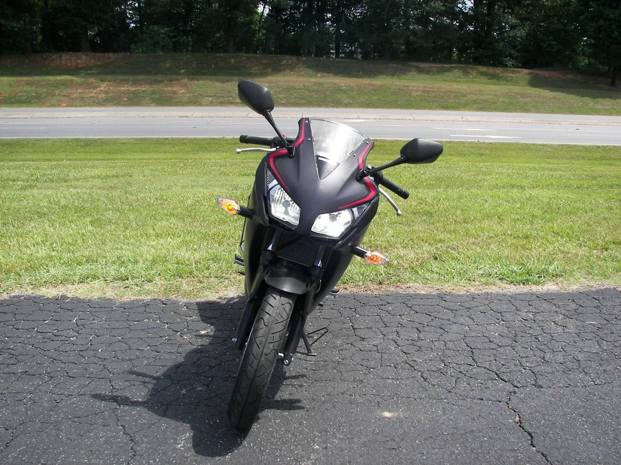 2021 Honda CBR300R