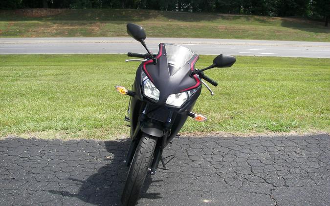 2021 Honda CBR300R