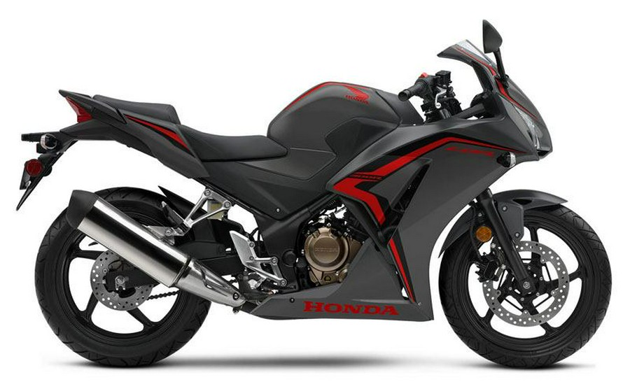 2021 Honda CBR300R