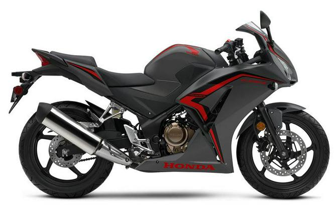 2021 Honda CBR300R