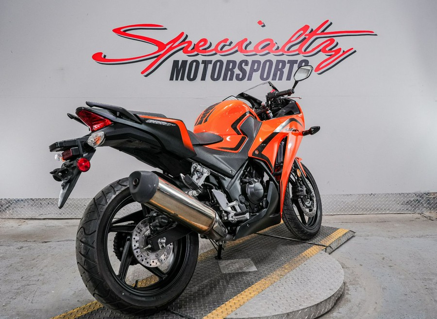 2016 Honda CBR300R