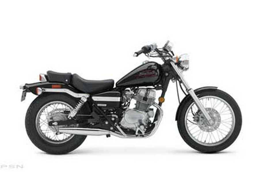 2006 Honda Rebel®