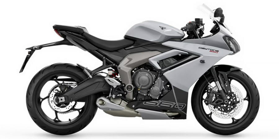 2025 Triumph Daytona 660