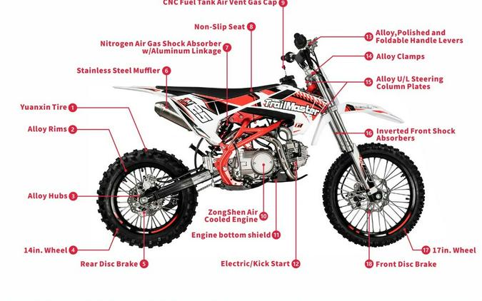 2025 TRAILMASTER POWERSPORTS LK125
