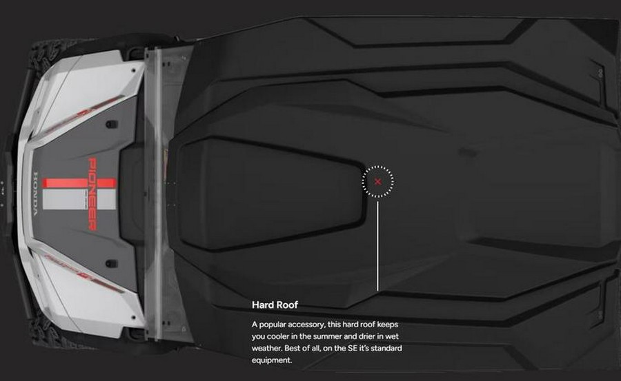 2025 Honda® Pioneer 1000-5 Trail Special Edition