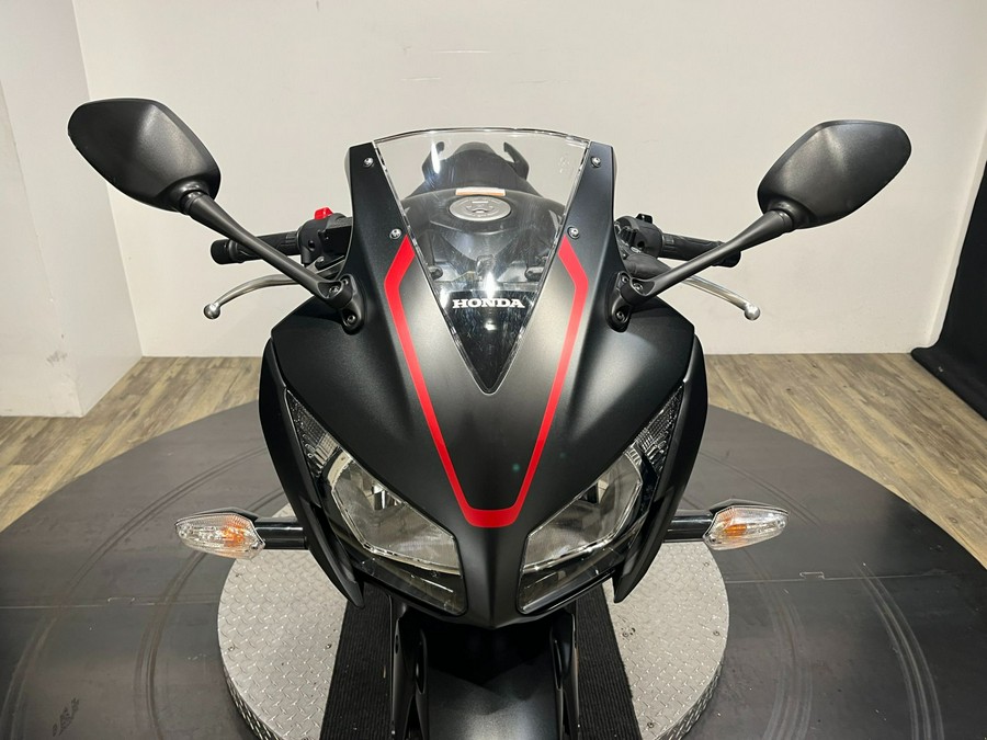 2018 Honda CBR300R